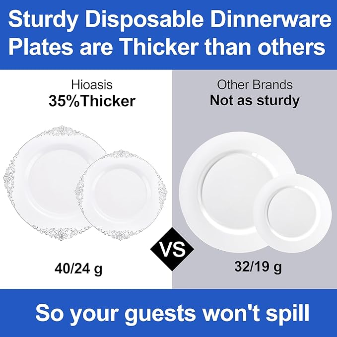 Hioasis 300pcs White and Silver Plastic Plates - Disposable Dinnerware Set Suitable for 50 Guests Include 10.25" Dinner & 7.5" Dessert Plates,Silverware Set, Cups for Weddingr(NO Napkins Included)