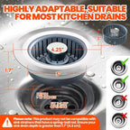 Sink Drain Strainer - Sink Stopper, 3 in 1 Kitchen Stainless Steel Drain Plug with Anti-Clog Basket, Pop-Up Cover Fits Standard 3-1/2” Openings for Double Bowl Kitchen Sinks