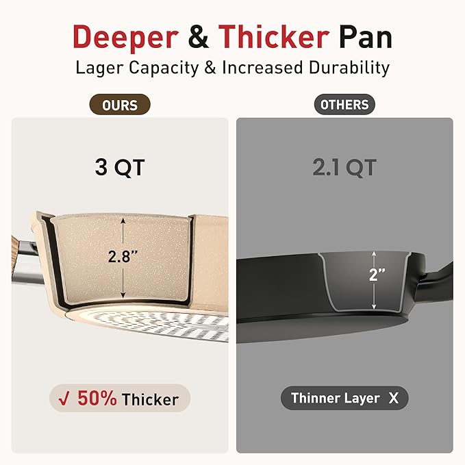 DisDelight Pots and Pans Set Non Stick, Nonstick Induction Granite Kitchen Cookware Sets, Induction Nonstick Granite Cooking Set, Induction Cookware Cooking Pan Set, Pan Sets for Cooking, Cream White