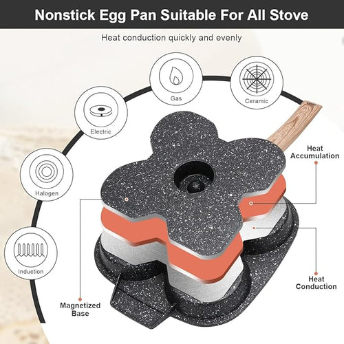 4-Cup Egg Pan Nonstick, Egg Frying Pan with Lid Pancake Pan, Omelet Pan Induction Compatible for Breakfast- Black