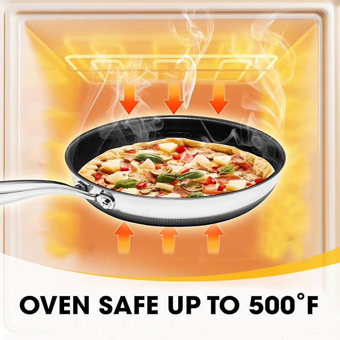 Nonstick Frying Pan Set – 12" Titanium Ceramic Skillet with Lid, Stay-Cool Handle,PFAS, PTFE, PFOA-Free, Non-Toxic, Dishwasher & Oven Safe, Compatible with All Cooktops