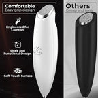Zulay Kitchen Patented Tornado Triple Whisk Milk Frother with 4 Duracell Batteries – Handheld Foam Maker for Coffee, Lattes, Matcha & Hot Chocolate – Rich, Creamy Froth in Seconds
