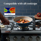 Redchef Ceramic Frying Pans Non Stick 9.5", 2.4QT Deep Saute Pan with Lid, Large Jumbo Cooker with Stay Cool Handle, Non Toxic Cooking Ceramic Pan, Induction Dishwasher Safe, PFOA & PFAS Free(Blue)