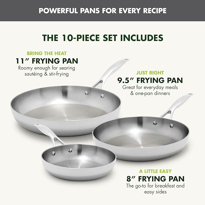 GreenPan Valencia Pro Tri-Ply Stainless Steel 8", 9.5" & 11" Frying Pan Skillet Set, Induction Ready, Mirror Finish, Dishwasher Safe & Oven/Broiler Safe to 600F, Compatible with All Cooktops