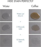 Drying Mat for Kitchen Countertops, Coffee Mat Hide Stain Rubber Backed Absorbent Dish Drying Mat