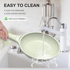 8 Inch Non Stick Frying Pan with Lid - Omelette & Egg Pan Skillet | PFOA/PFAS Free Healthy Cookware | All Stovetop & Dishwasher Safe | Heat Resistant Handle | Eco-Friendly