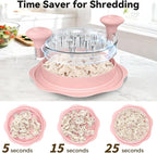 10" Pro Chicken Shredder Tool Twist Large for Kitchen, BPA-Free Food-Safe Meat Grinder, Visible Chicken Breast Meat Shredder with Strong Anti-Slip Bottom & Ergonomic Handle, Pink