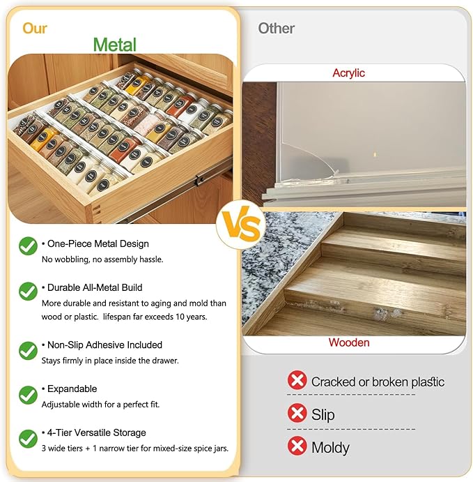 GOENDR Spice Drawer Organizer, 4-Tier Metal Spice Rack for Drawer, Expandable Seasoning Organizer Fits 11.4-22.8” Wide Drawer, Holds up to 48 Spice Jars (Not Included), White
