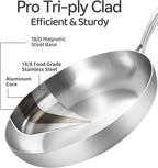 LOLYKITCH 8+10+12 Inch+14 Inch with A Lid, Tri-Ply Stainless Steel Frying Pan Set– Professional Skillet Fast & Even Heating, Induction & Oven Safe Cookware for Modern Home Kitchens