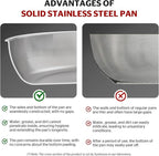 Sunhouse 11 Inch Tri-Ply Stainless Steel Frying Pan, Whole-Clad No Coatings Skillet with Stay-cool Handle for Cooking, Durable & Oven Safe to 500°F, Dishwasher Safe, Compatible with All Cooktops