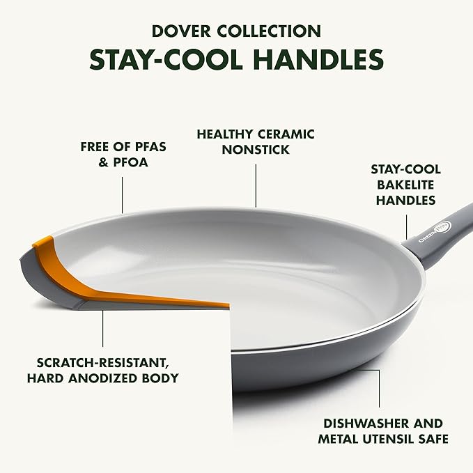 GreenPan Dover Healthy Ceramic Nonstick, 8" Frying Pan Skillet, PFAS-Free, Dishwasher Safe, Comfort Grip Handle, Grey (Pack of 4)