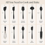GIR: Get It Right 10-Piece Cooking Utensils Set - Black Silicone - Spatula Set, Silicone Spatulas & Kitchen Spoons - Heat-Resistant up to 425°F - Nonstick Cookware-Friendly - Dishwasher-Friendly