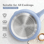 10 Inch Saute Pan with Lid, Ceramic Deep Frying Pans Nonstick, 4 Qt Non Stick Skillet with Lid, Compatible with All Stovetops, Detachable Handle, Oven Safe, PFOA Free, Blue