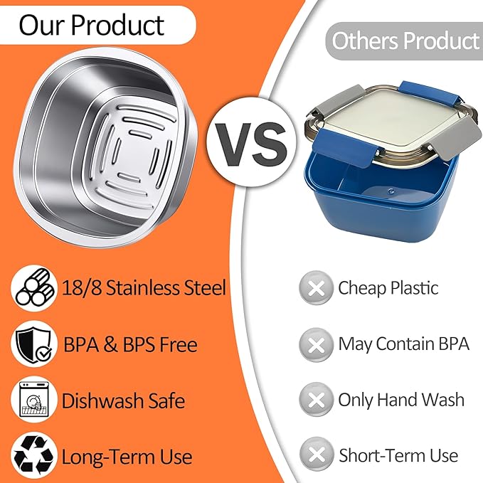 KTKUDY Stainless Steel Salad Bowl with Lid & Dressing Cup - 50 oz Leakproof Salad Container for Meal Prep & Lunch To Go, Dishwasher Safe
