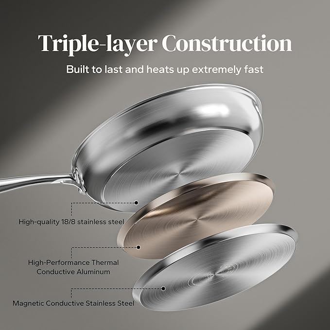 Redchef Stainless Steel Frying Pan Set, Induction Kitchen Cookware Set, Non-Toxic Uncoated Skillets for Searing & Cooking, Oven Safe Stainless Steel Cookware Set, 3-Piece (8", 9.5", 11")