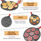 Dinosaur Egg Pan Omelet Pan Silver Dollar Pancake Pan Pancake Maker Breakfast 7-Cups Car Truck Pancake Mold Nonstick Egg Cooker