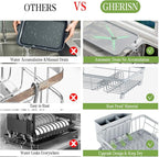 Dish Drainer Rack with Drip Tray, Sink Dish Drainer with Drainage Spout, Stainless Steel Dish Drying Rack with Cups, Utensil & Cutting Board Holders for Kitchen Counter Space-Saving, Grey