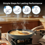 SALFORD 9.7 Inch Nonstick Frying Pan - Induction Compatible Ceramic Forged Skillet for Egg Omelet & Pancakes with Bakelite Wooden Handle Chef Pans - PTFE, PFAS & PFOA Free