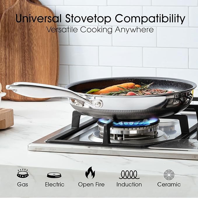Nonstick Frying Pan Set – 12" Titanium Ceramic Skillet with Lid, Stay-Cool Handle,PFAS, PTFE, PFOA-Free, Non-Toxic, Dishwasher & Oven Safe, Compatible with All Cooktops