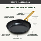 GreenPan Nonstick Reserve Pro 10” & 12” Frying Pan Set, NSF Certified Ceramic, Hard Anodized PFAS-Free Skillets, Stainless Steel Handles, Oven & Dishwasher Safe, Black