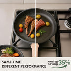 8 inch Nonstick Frying Pan Skillet, Non Stick Granite Fry Pans, Omelette Pan, Egg Frying Pan with Heat-Resistant Handle, Requires Installation, PFOA Free Chef's Pan, Induction Compatible