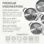 Made In Cookware – 7 Piece Stainless Steel Cookware Set – 5-Ply Stainless Clad – Includes Frying Pan, Saucepan, Saute Pan, Stock Pot – Professional Cookware – Crafted in Italy – Induction Compatible