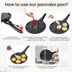 Pancake Pan Suitable for All Stovetops & Induction Cooker, 10.5 Inch Pancake Maker Egg Frying Pan, 7 Molds Pancake Maker with PFOA Free Coating