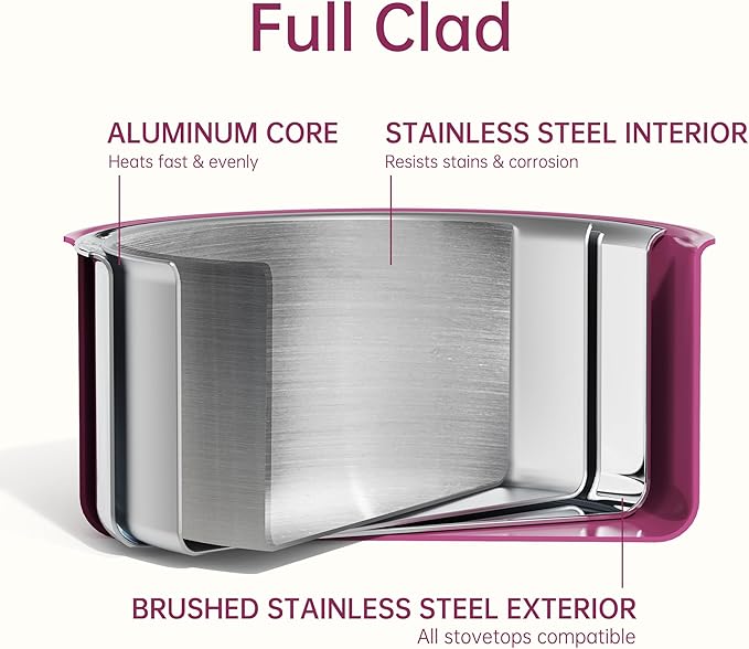 CAROTE Stainless Steel Saucepan Set, 2 Sauce Pans, Purple