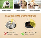 Havniva Ceramic 1.6 Cup Dog Bowl Slow Feeder for Large and Medium Dog, 8.2inch Pet Slow Dish, Stop Bloat, Preventing Choking(Single Bowl, Starry Sky)
