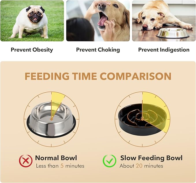 Havniva Ceramic 1.6 Cup Dog Bowl Slow Feeder for Large and Medium Dog, 8.2inch Pet Slow Dish, Stop Bloat, Preventing Choking(Single Bowl, Starry Sky)
