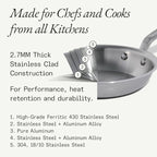 Made In Cookware | 10 Piece Stainless Steel Pot and Pan Set | 5 Ply Clad - Includes Stainless Steel Frying Pans, Saucepans, Saucier and Stock Pot W/Lid | Professional Cookware | Crafted in Italy