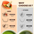 Matcha Whisk Set, Ceramic Matcha Kit Desert Style, Matcha Whisk and Bowl, Bamboo Scoop and Rest, Sifter and Tea Towel, 7 Pcs Gifts for Matcha Lover - Matte Soil