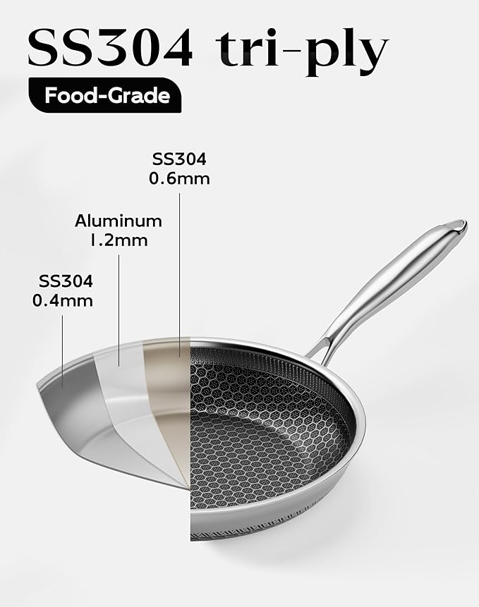 Honeycomb Stainless Steel Nonstick Frying Pan with Lid 8 Inch, Induction Cooktop Compatible Skillet, PFOA-Free Scratch-Proof, Dishwasher & Oven Safe, Stay-Cool Handle, Silver Kitchen Cookware
