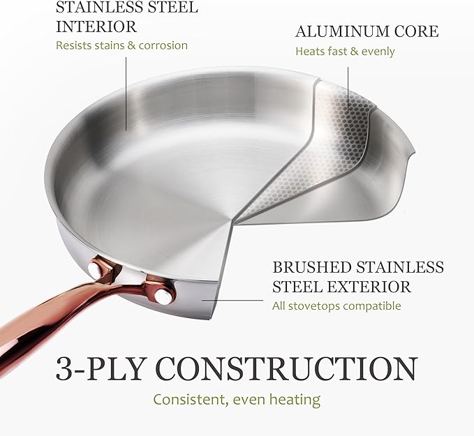 CAROTE 8"+10" Stainless Steel Frying Pan Set, Non-Toxic PTFE & PFOA Free Fry Pan & Omelet Pan, Oven Safe, Compatible with Induction, Ceramic, Gas Cooktops, Gold