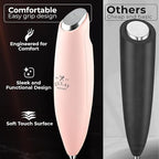Zulay Kitchen Patented Tornado Triple Whisk Milk Frother with 4 Duracell Batteries – Handheld Foam Maker for Coffee, Lattes, Matcha & Hot Chocolate – Rich, Creamy Froth in Seconds