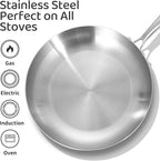 LOLYKITCH 8+10+12 Inch+14 Inch with A Lid, Tri-Ply Stainless Steel Frying Pan Set– Professional Skillet Fast & Even Heating, Induction & Oven Safe Cookware for Modern Home Kitchens