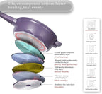 TIBORANG 8 in 1 Multipurpose 11 Inch 5 Qt Frying Pans Nonstick with Lid,Steamed Grid,PFOA-Free,Dishwasher&Oven Safe,Works with All Stovetops (Purple)