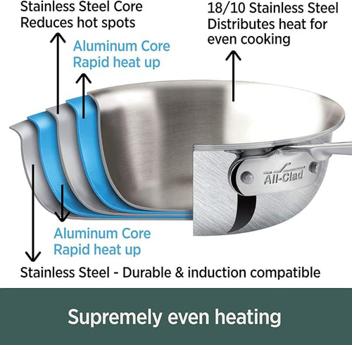 All-Clad D5 5-Ply Brushed Stainless Steel Fry Pan 10 Inch Induction Oven Broiler Safe 600F Pots and Pans, Cookware Silver