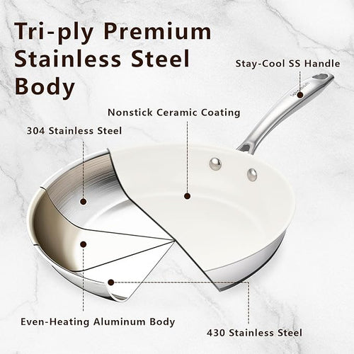 9.5" Tri-Ply Stainless Steel Frying Pan, Nonstick Ceramic Pan, Skillet with Stay-Cool Handle, Non Toxic, PFAS PFOA PTFE Free, Dishwasher & Oven Safe, Induction, Compatible with All Cooktops