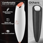 Zulay Kitchen Patented Tornado Triple Whisk Milk Frother with 4 Duracell Batteries – Handheld Foam Maker for Coffee, Lattes, Matcha & Hot Chocolate – Rich, Creamy Froth in Seconds