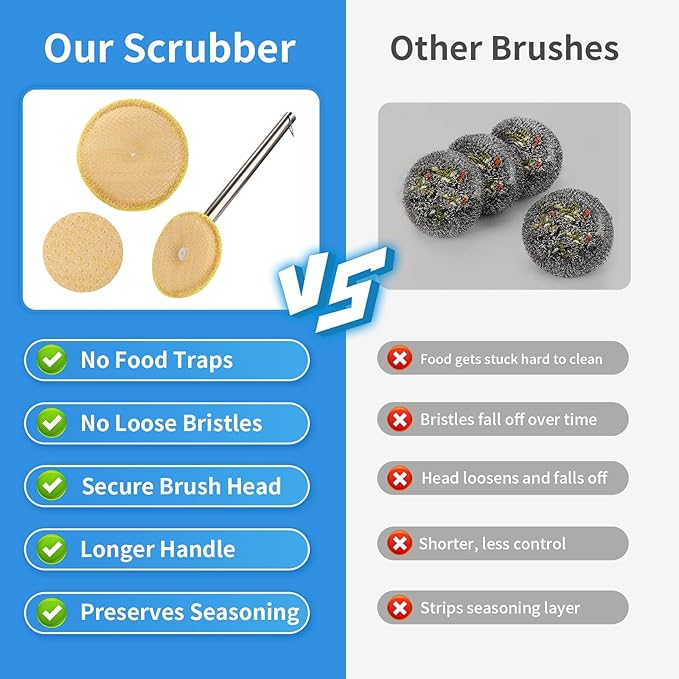 Kitchen Scrub Brush with Handle, Non-Scratch Extra Strong Cleaning Brush for Wok, Cast Iron, Pans, Oven Racks, Air Fryer - Strong Model