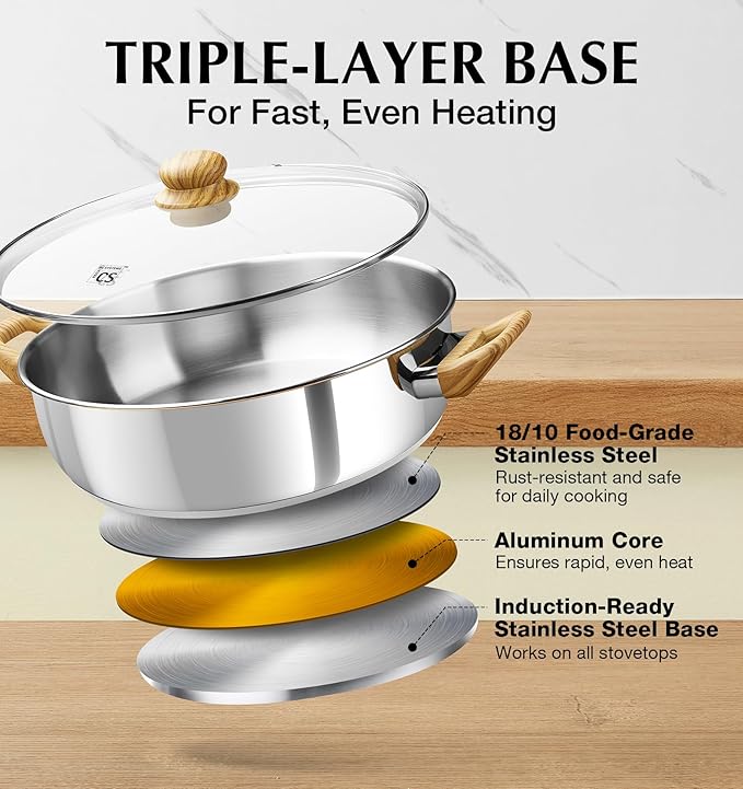 KOCH SYSTEME CS Stainless Steel Saute Pan with Lid, 12 Inch Deep Frying Pan with Double Handles, 5.5 Quart 18/10 Stainless Steel Pan with Cool-Touch Bakelite Handle, Deep Frying Pan, Induction Ready