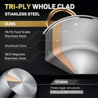 Stock Pot 12 Quart, 18/10 Tri-Ply Stainless Steel Whole Clad Stock Pot with Lid, Seamless 12 QT Cooking Pot with Copper Handle, Healthy Stockpots, Induction, Gas, Oven and Dishwasher Safe