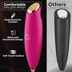 Zulay Kitchen Patented Tornado Triple Whisk Milk Frother with 4 Duracell Batteries – Handheld Foam Maker for Coffee, Lattes, Matcha & Hot Chocolate – Rich, Creamy Froth in Seconds