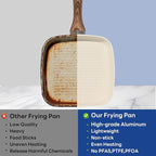NEWBULIG Nonstick Frying Pan Skillets Set, with Detachable Stay-Cool Handle, Non toxic Induction Cookware, Free of Intentionally Added PFOA, Dishwasher ＆ Oven Safe, (9.5", 10.2", 11") Beige