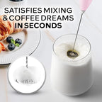 Zulay Kitchen Powerful Milk Frother Wand With 4 AA Duracell Batteries - Ultra Fast Handheld Drink Mixer - Electric Whisk Foam Maker for Coffee, Lattes, Cappuccino, Matcha & Creamer