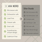 Ava Nord Ceramic Coffee Mugs Set of 4 | 12 oz Stoneware Coffee Cups | Lead-Free, Non-Toxic | Microwave and Dishwasher Safe | Comfortable Handle | Modern Nordic Design for Tea and Latte | Rose Sand