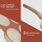 4-Cup Nonstick Frying Egg Pan White Marble, Granite Pancake Pan, PFOS & PFOA Free, Die-Cast Aluminum with Heat-Resistant Handle, 500°F Stove-Safe, Compatible with Induction, Gas & Electric Cooktops