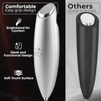Zulay Kitchen Patented Tornado Triple Whisk Milk Frother with 4 Duracell Batteries – Handheld Foam Maker for Coffee, Lattes, Matcha & Hot Chocolate – Rich, Creamy Froth in Seconds