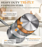 Stainless Steel Saucepan Set with Lids 1.5QT & 2.2QT, Tri-Ply Stainless Steel Sauce Pot Set, Induction Saucepans, 4 Pcs Nonstick Saucepans Cookware Set, Dishwasher Safe